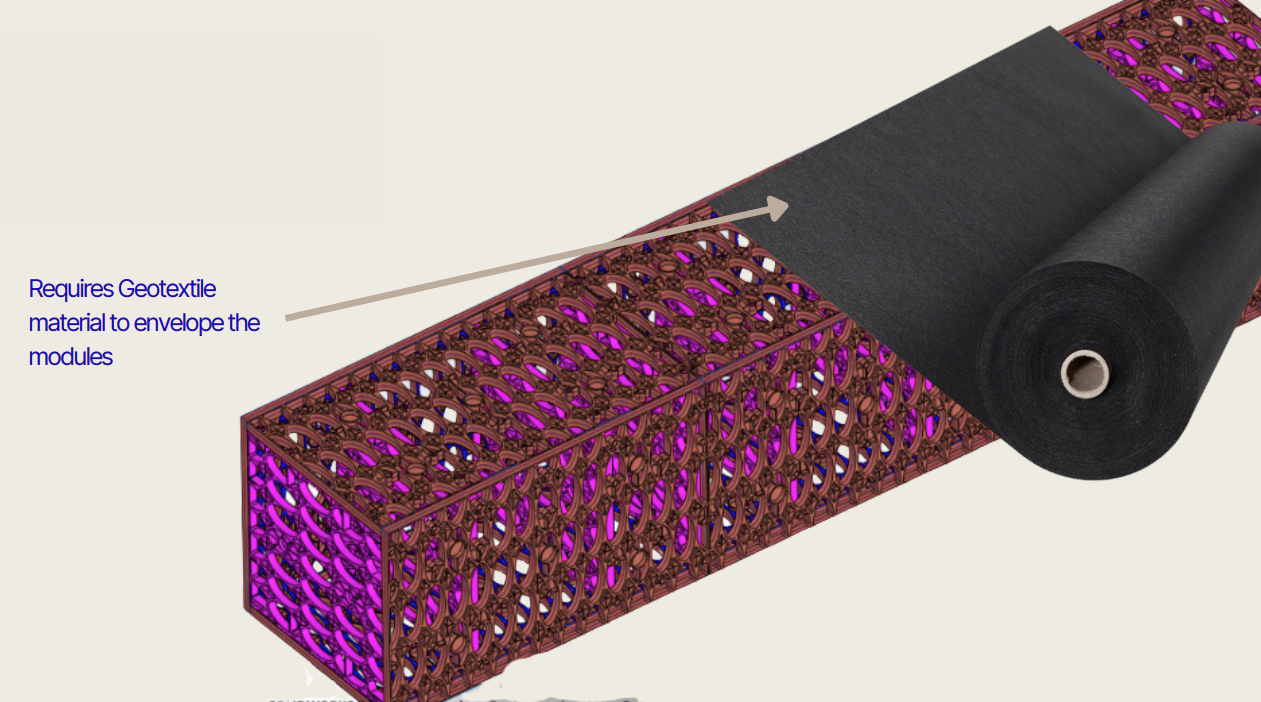 SDS Smart Drainage System